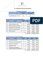 Tabla Precios Educación Infantil 21-22