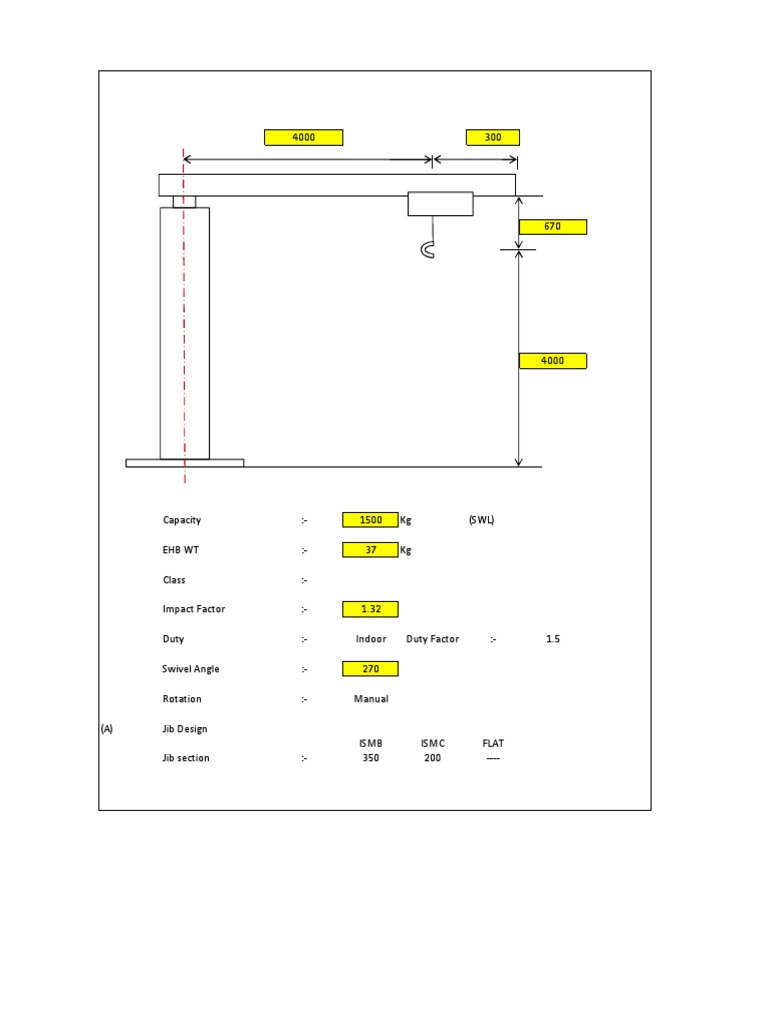 Jib Crane Design and Deflection Analysis | PDF | Bending | Column