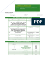 PPSC Pms Subjects Syllabus