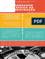 Teorias Da Abordagem Clássica Da Administração - FASE1