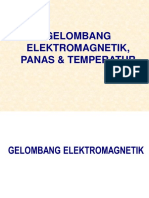 FSN 2019 Gelombang Elektromagnetik