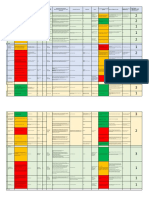 Working Sheet For Tank 108 Assessment 080222