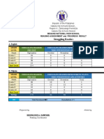 Reading Progress Assessment Result