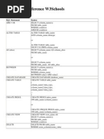 SQL Quick Reference From W3Schools