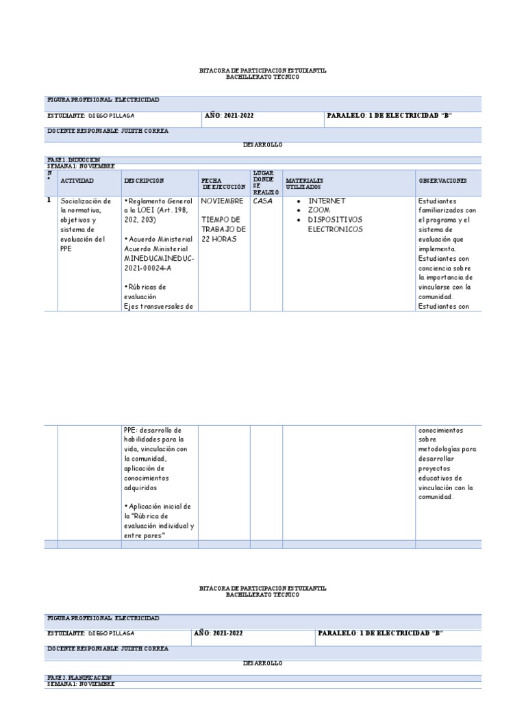 Bitácora de Participación Estudiantil en Electricidad | PDF