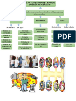 Tecnicas, Intrumentos y Medios de La Promocion de La Salud
