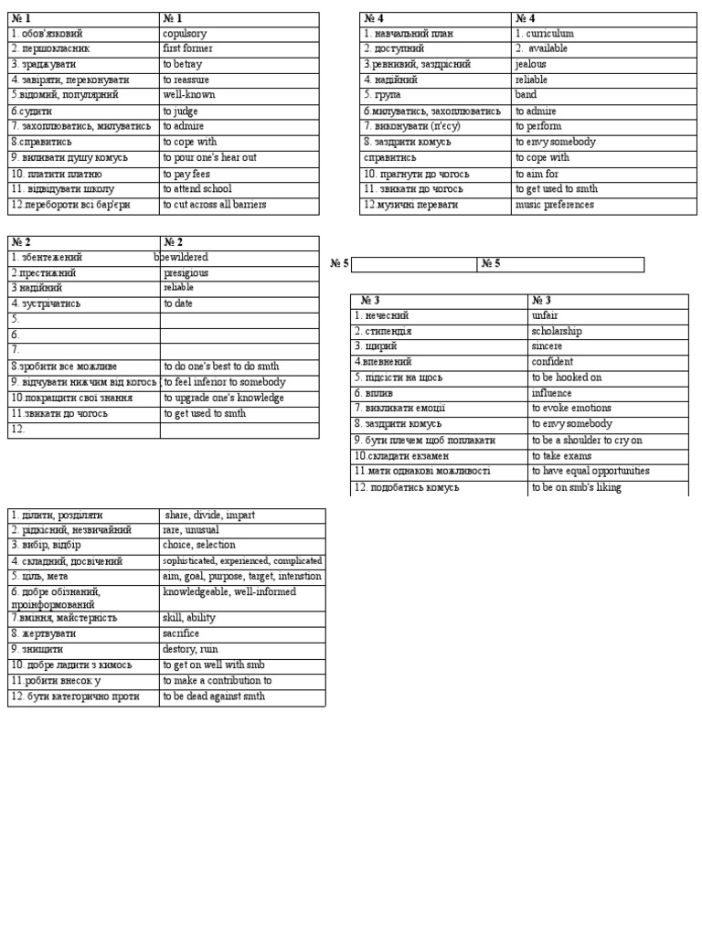 Vocabulary | PDF