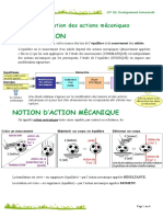 Modelisation Des Actions Mécaniques Profs