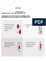 Dita13nJ006SqRaj - NGkQgdG-Lt5I-f9n-Unidad Didactica 5. Blockchain y La Seguridad en Los Bloques de Informacion