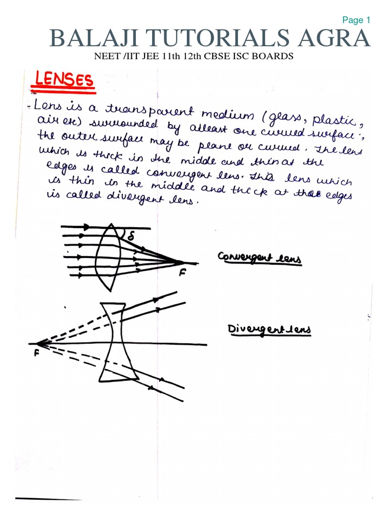 LENSES PDF Student Assessment And Evaluation Qualifications