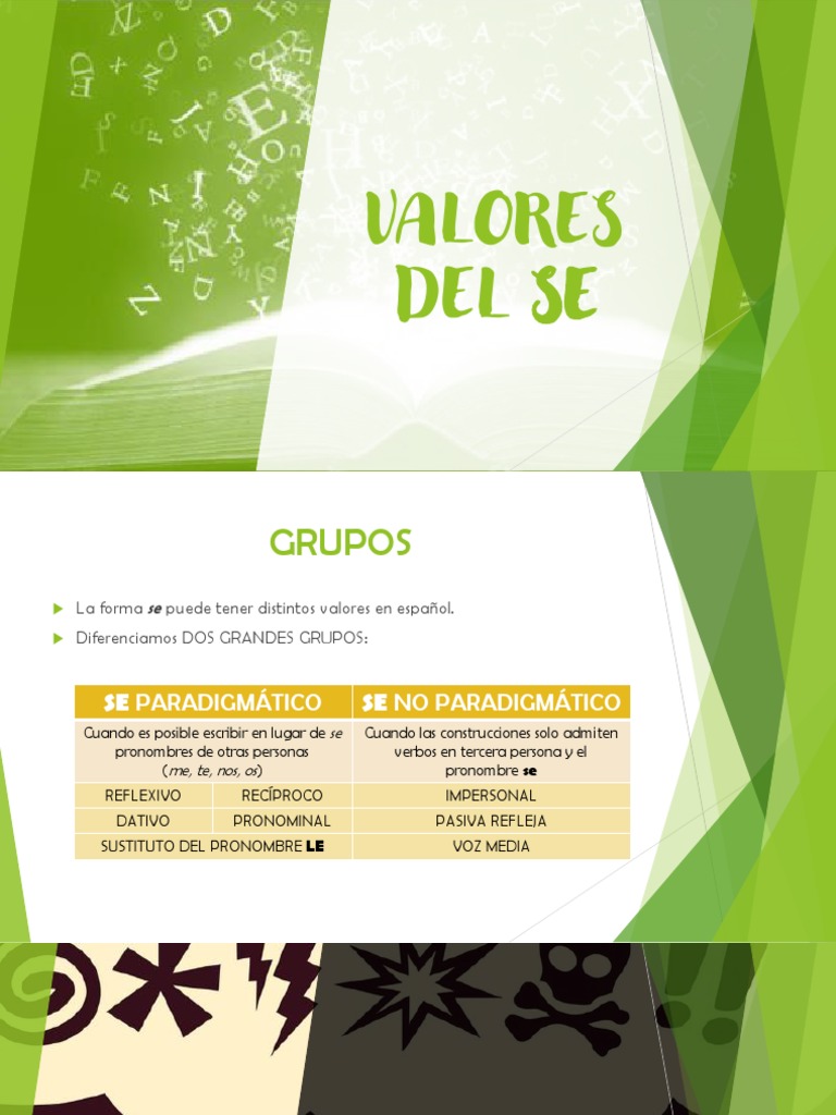 Valores Del SE | Descargar gratis PDF | Verbo | Asunto (gramática)