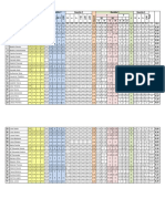 Notas Na Atividade de Previsão de Demanda 2021