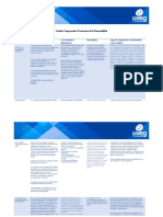 PAAM - U3 - R6 - Cuadro Comparativo Trastornos de La Personalidad - Producción