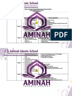 RPPM Pekan Ketiga - Kelas Utsman