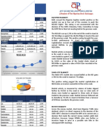 Weekly Market Review 04062021