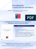 Actualización Vacunación Viruela Del Mono 22.12