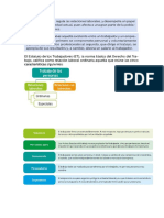 Apuntes Examen Fol