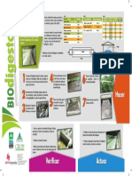 Biodigestores-2016