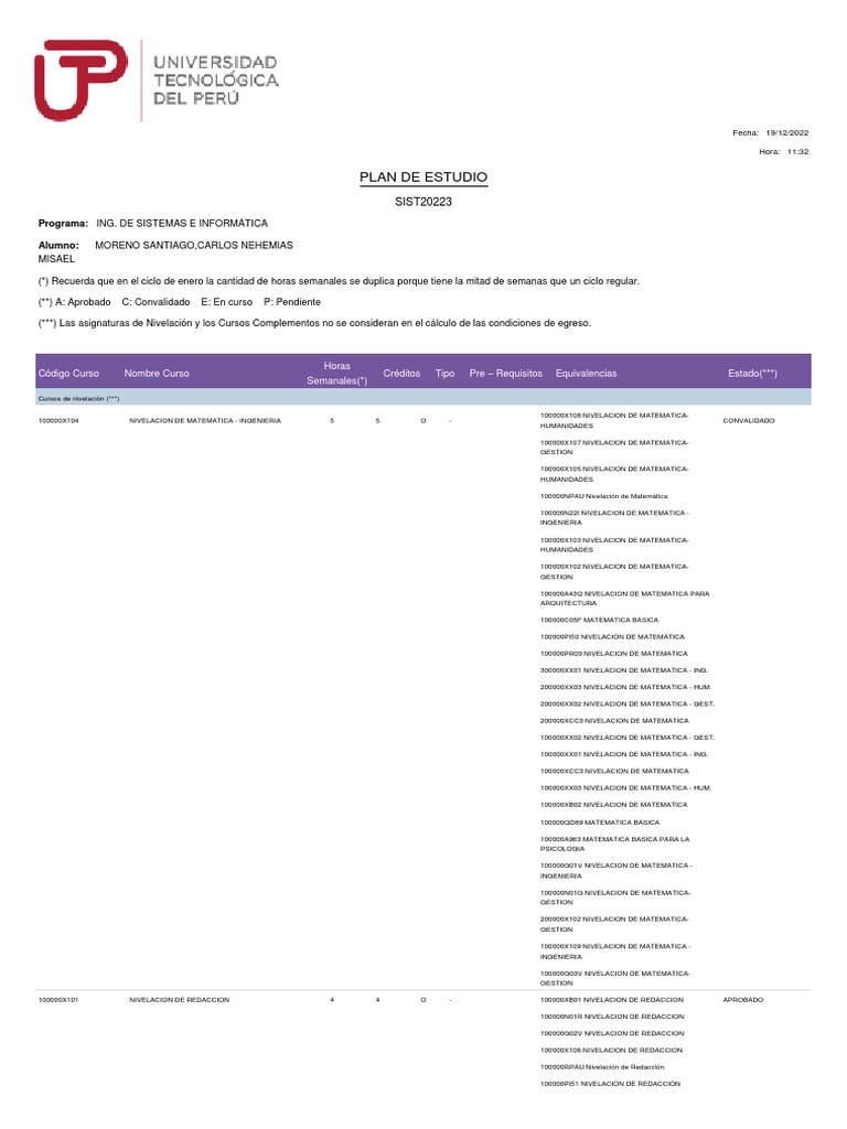 Plan de Estudio Ingeniería de Sistemas | PDF | Programación de ...