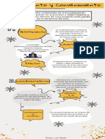 Infografía Convencimiento 