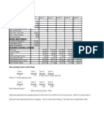 Lifetime Value - Example: Assumptions