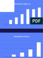 Gráfico de Barras Ventas Anuales Diagrama Empresa Azul