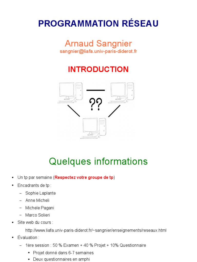 Programmation Réseau : Concepts Clés | PDF | Système de noms de ...