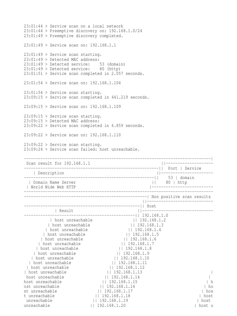 Results | PDF | Hypertext Transfer Protocol | Computer Networking