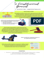 g01 - Derecho Constitucional Definción-Aspectos Generales