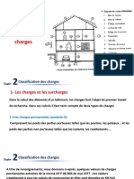 charges et surcharges CH2 