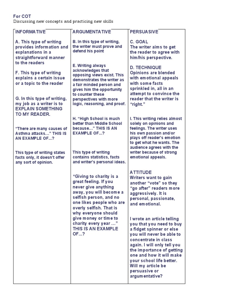 Discussing New Concepts and Practicing New Skills PDF Persuasion