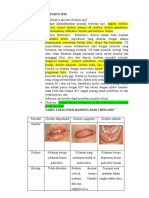 Pertanyaan Porto Ipm