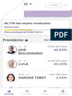 Eleições 2022 1o turno: Bolsonaro e Lula lideram