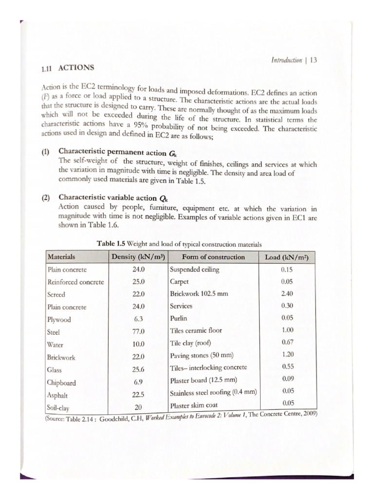 eurocode-pdf