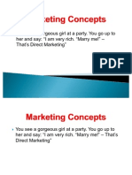 Marketing Concepts