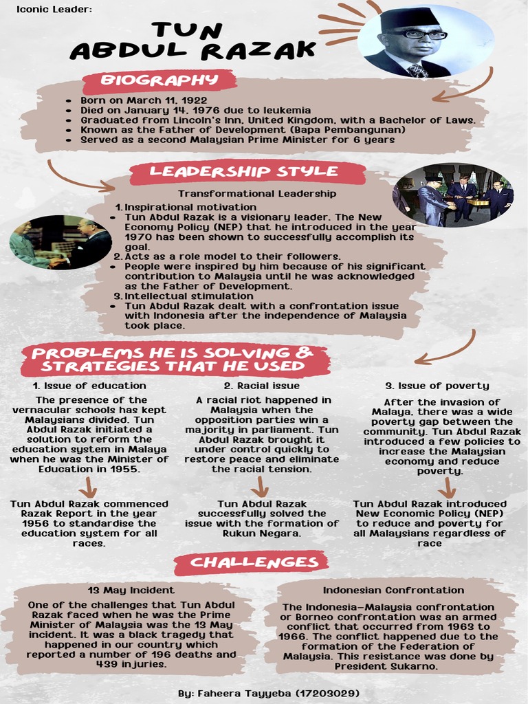 Tun Abdul Razak Infographic | PDF