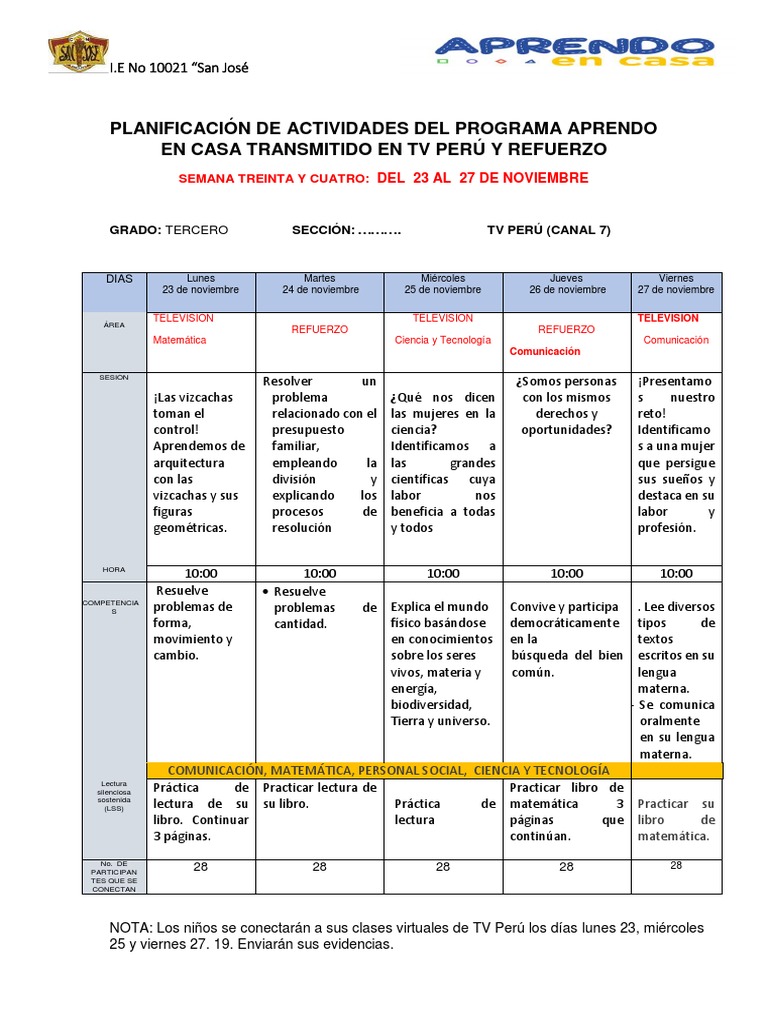 Planificacion De Actividades Semana Veitisiete Copia Copia 3 Pdf