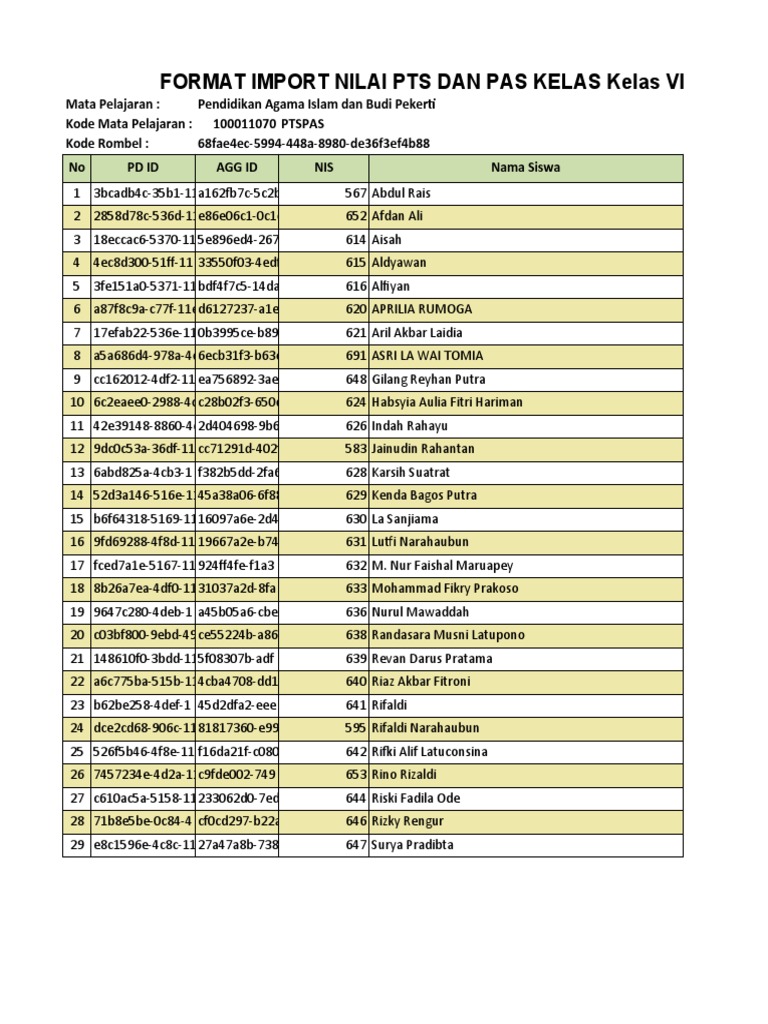 Format Nilai PTS dan PAS Kelas VIII | PDF