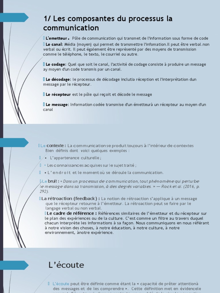 Schéma du processus de communication | PDF