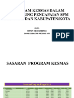 Materi Kabid SPM Di Surabaya Siap Print