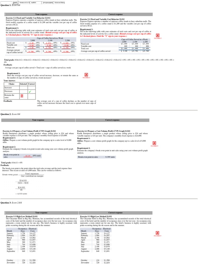 Fixed Cost and Variable Cost Behavior Test PDF Statement