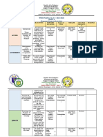 Grade 8 - Workplan (2021-2022)