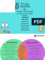 Visión Misión Diagrama de Venn