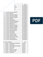 Siswi Kelas XII