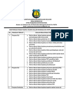 IDENTIFIKASI PERAN