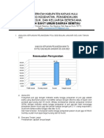 Analisis Kepuasan Pelanggan