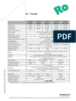 Technical Data Sheet Concept - en