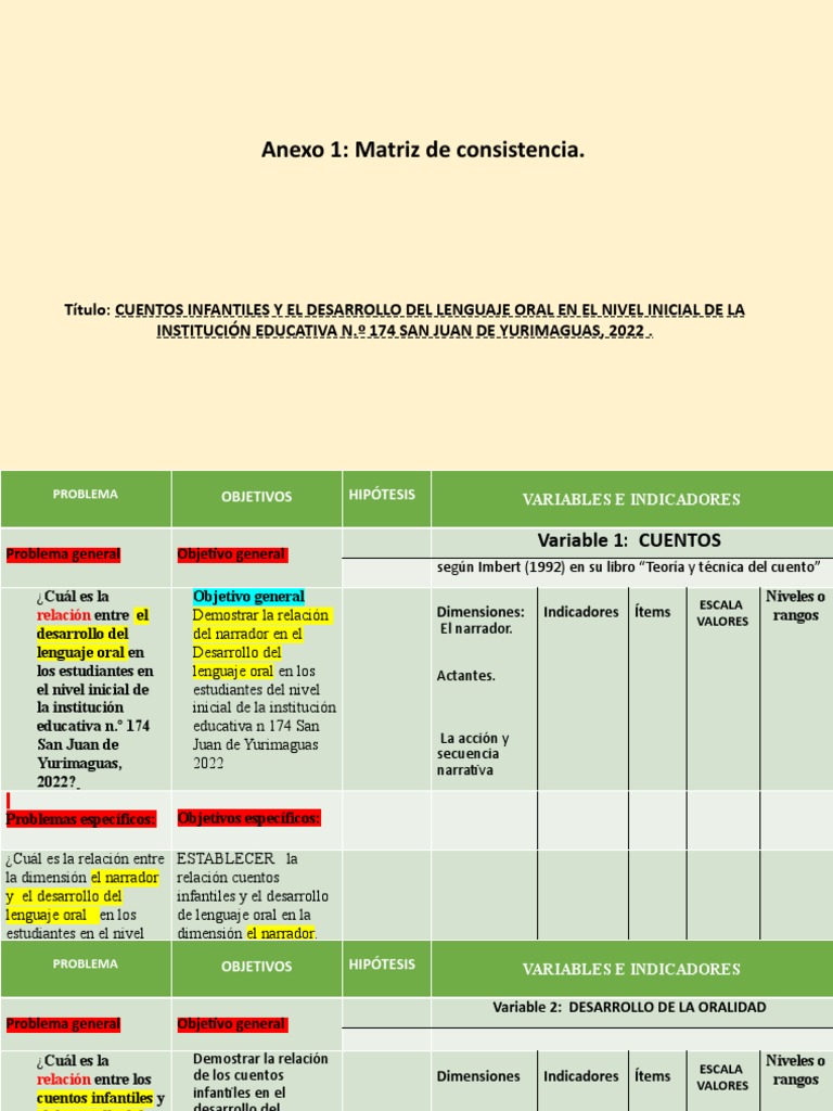 Matriz de Consistencia | PDF