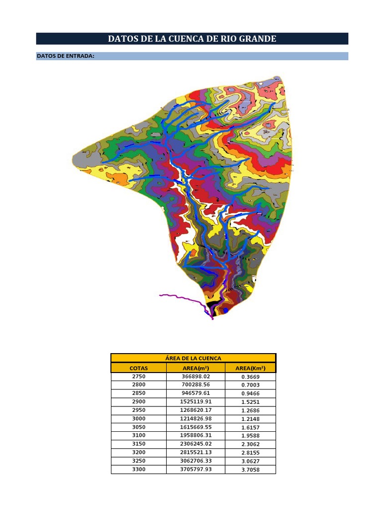 Datos Geomorfológicos Cuenca Río Grande | PDF | Altura | Ciencias de la ...