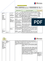 4.-Planificación Marzo Del 21 Al 25